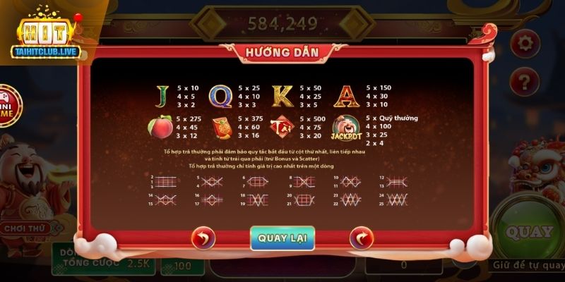 Các biểu tượng đặc biệt thường bắt gặp trong Thần Tài Hit Club