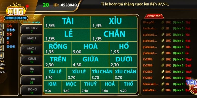 Quản lý ngân sách cược Keno Hit Club một cách khoa học